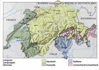 Languages Switzerland